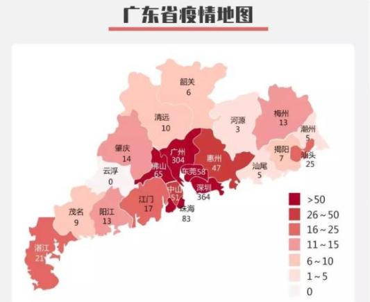 2月8日广东新增确诊病例45例，累计1120例